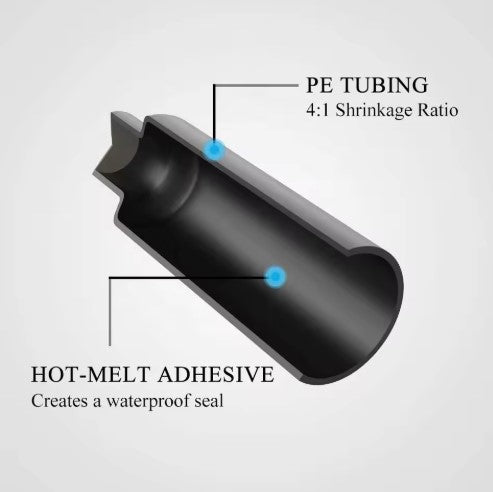Waterproof Heat Shrink Caps 11mm - E3 x 50
