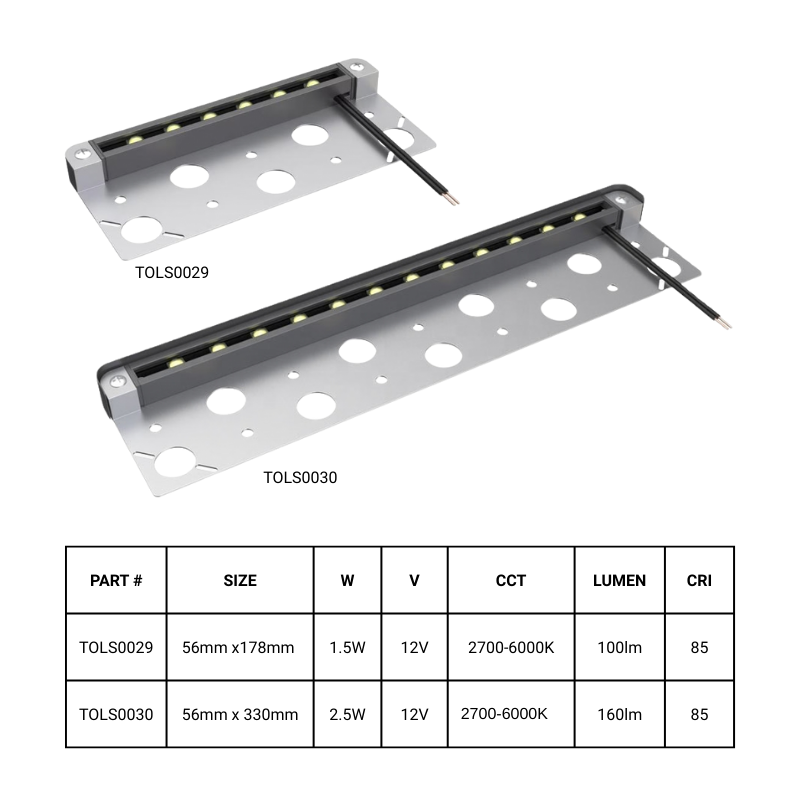 Medium LED Hardscape Path Light for Pavers and Retaining Walls